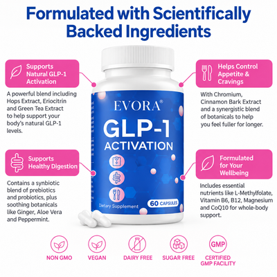 Evora GLP-1 capsules