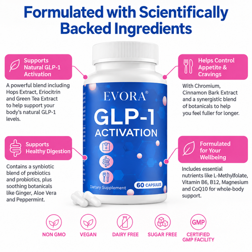 Evora GLP-1 capsules
